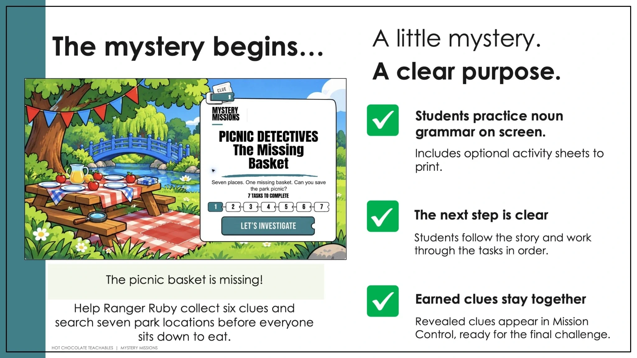 Picnic mystery opening and six-clue investigation overview
